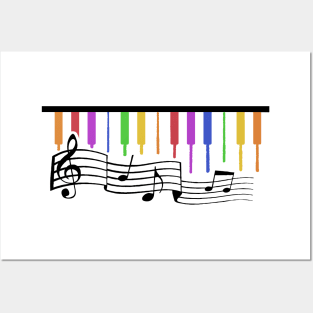 Piano Music Posters and Art